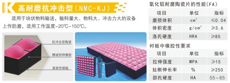 高耐磨抗沖擊型耐磨陶瓷